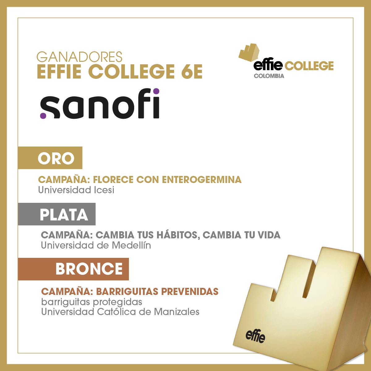 ganadores-sanofi.jpg