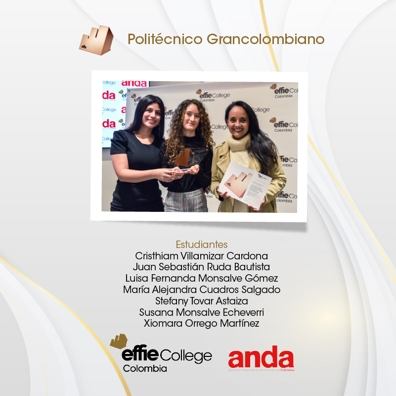 Anda - Bronce Anda - Bronce